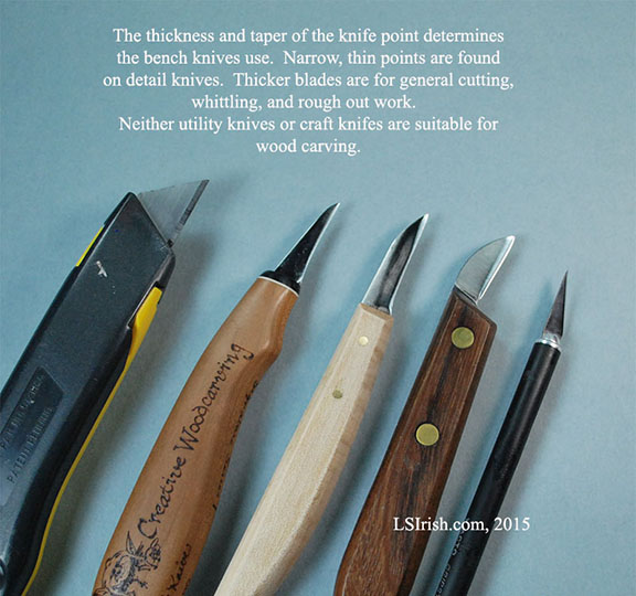 Whittling Basics - Best Tool for Wood Carving, Cuts & More