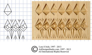 straight-wall chip carving pattern