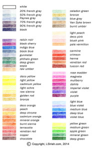 Lora Irish color chart