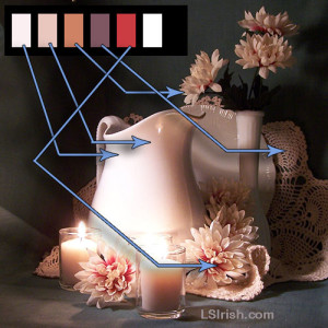 Colors in highlights and shadows in pyrography photographs